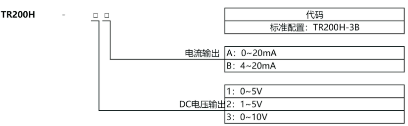 仿照式称重信号变送器TR200H