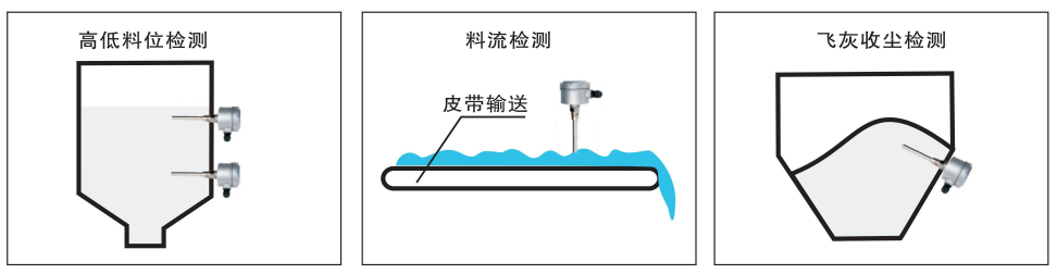 Single rod vibrating level switch