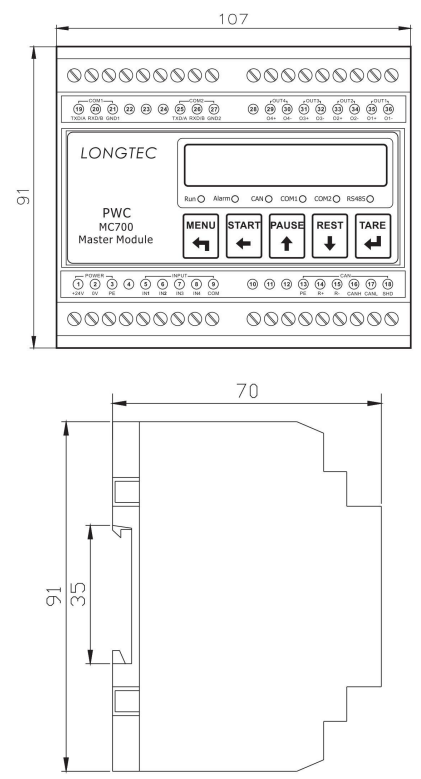 PWC主控？？镸C700