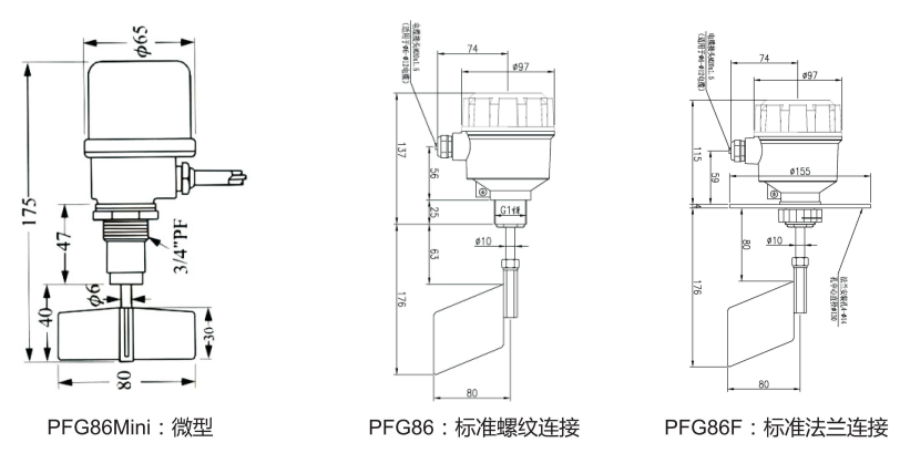 Resistance rotary level switch
