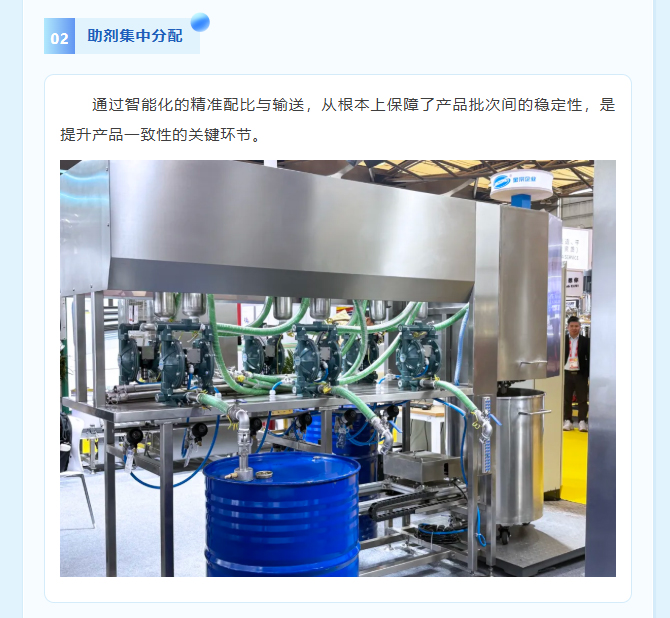 Intelligent Manufacturing Leads Industrial Innovation | LONGTEC Meets You at the 2025 China International Coatings Exhibition