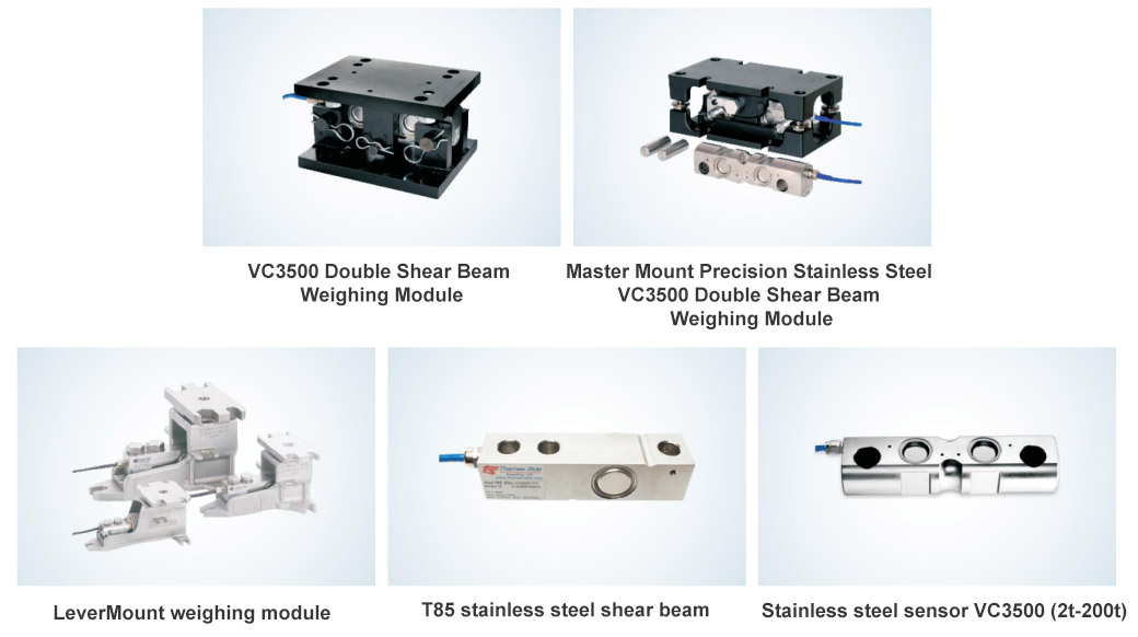 Other products