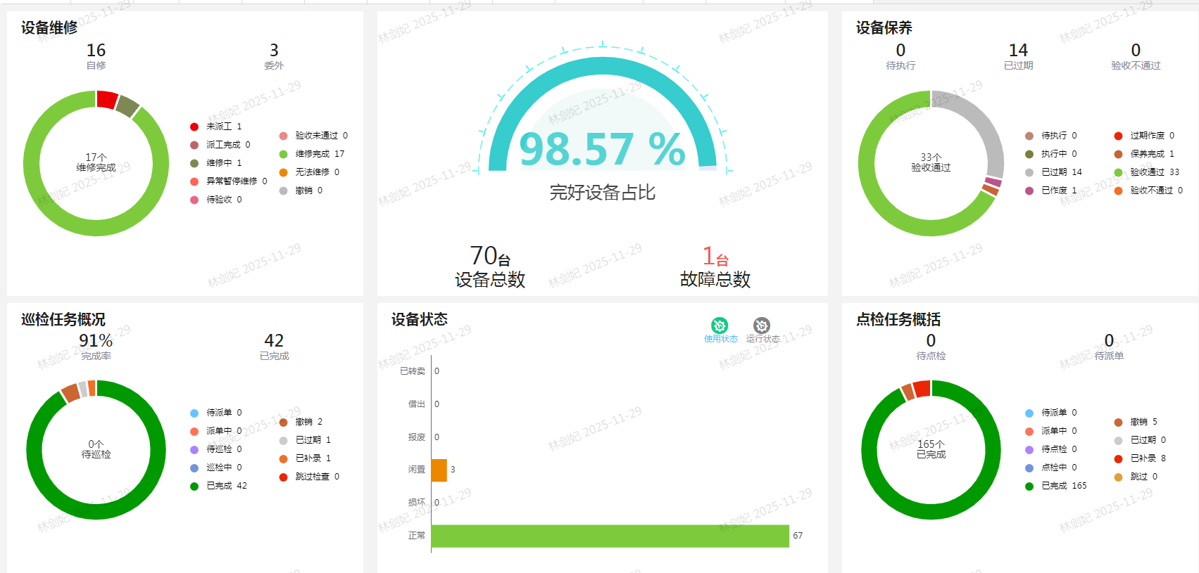 设备治理系统2