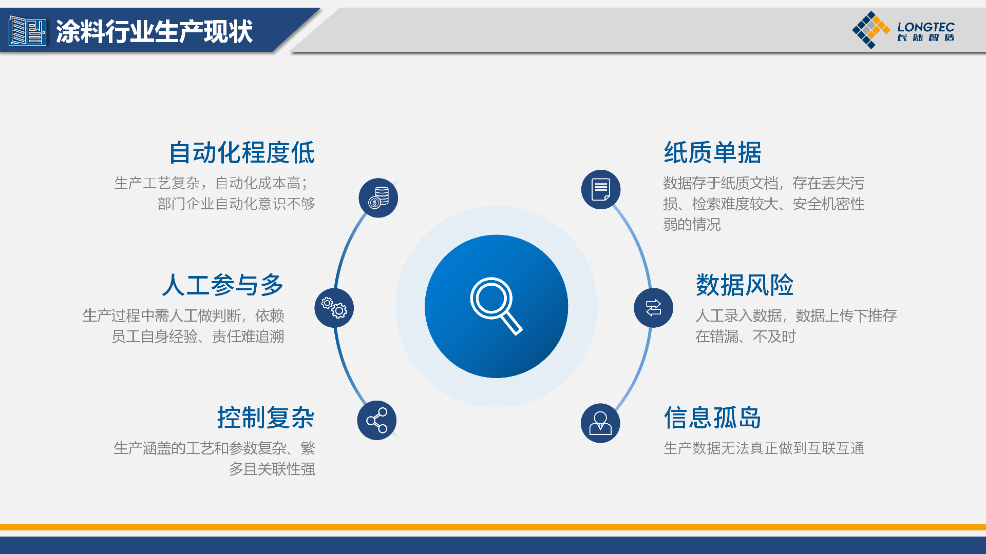 破局求变，，，智创将来|永兴官网公司出席2026中国涂料大会