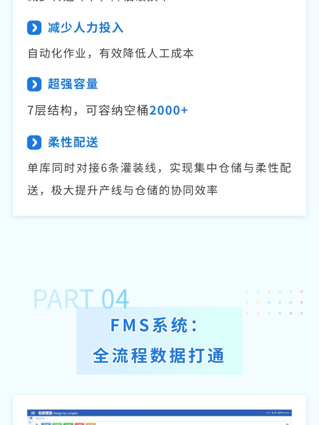 高粘度物料灌装智能化升级，，三期项目深度解密！！！